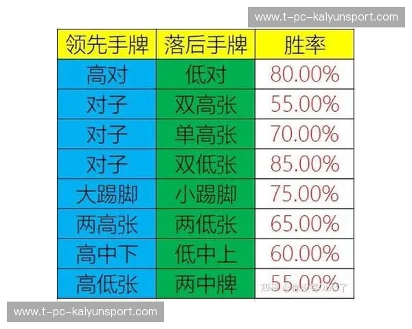 CSGO下注指南:玩转赔率,稳住你的胜率之路 CSGO下注指南:玩转赔率,稳住你的胜率之路
